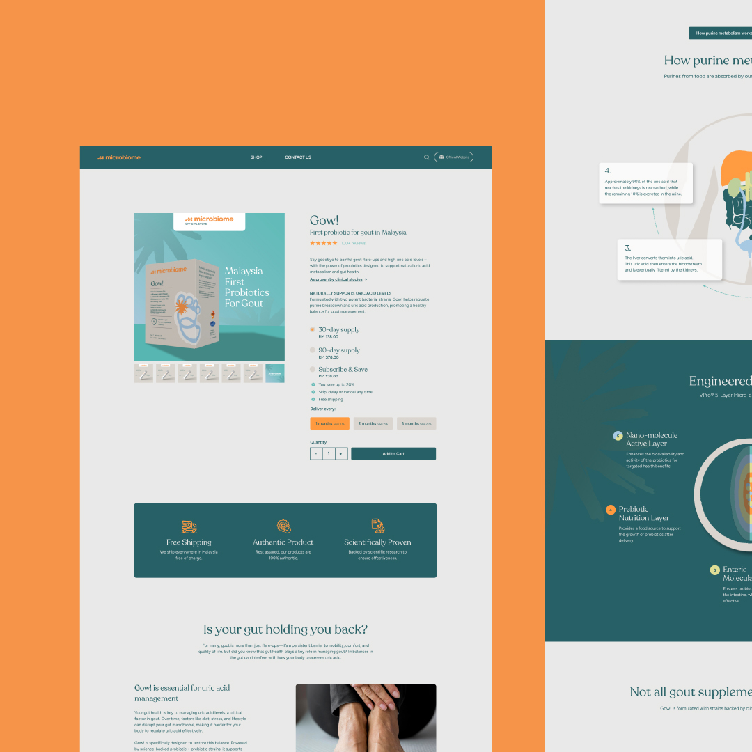 Microbiome_Portfolio_3_8